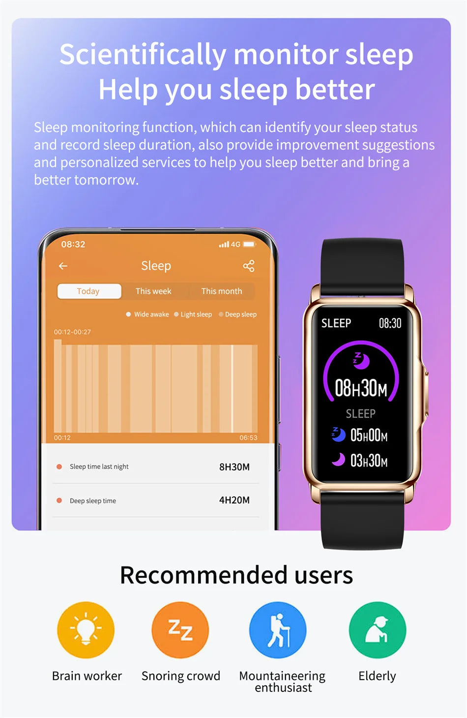 Montre Connectée Sport 2024 – Écran Tactile 1.47" | Tracker Fitness, Cardio, Sommeil, Notifications | Étanche IP67 | Pour iOS &amp; Android